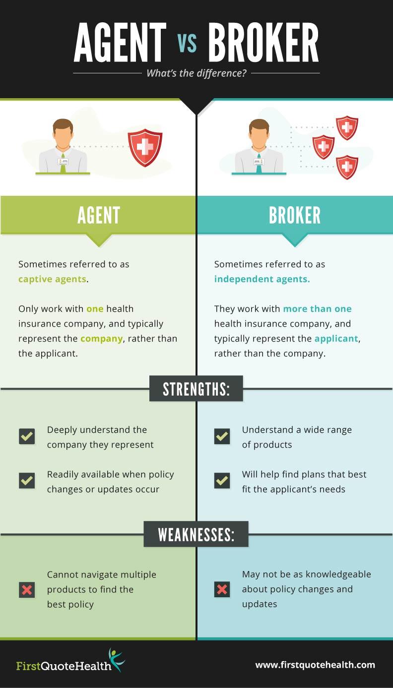 differences between an agent and a broker